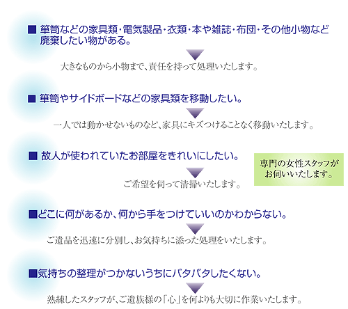 �N���[�����C�t